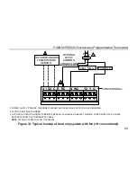 Preview for 26 page of Uni-Line Perfect Sense PS4000 Installation And Owner'S Manual