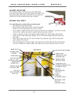 Preview for 6 page of Uni-ram UG4000 Series Operating Manual