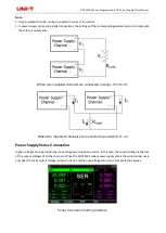 Preview for 17 page of UNI-T UDP3305S Series User Manual