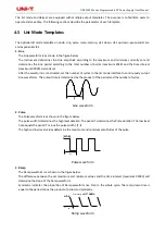 Preview for 22 page of UNI-T UDP3305S Series User Manual