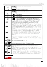 Preview for 4 page of UNI-T UPO1000 Series Quick Manual