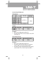 Preview for 51 page of UNI-T UT105 Operating Manual