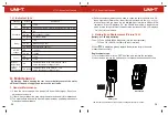 Preview for 19 page of UNI-T UT161 Series User Manual