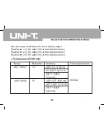 Preview for 49 page of UNI-T UT207 Operating Manual