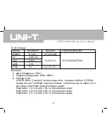 Preview for 39 page of UNI-T UT208A Operating Manual