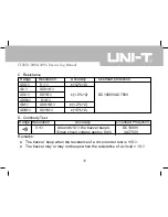 Preview for 40 page of UNI-T UT208A Operating Manual