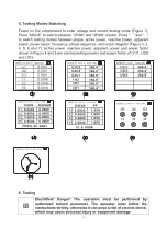 Preview for 10 page of UNI-T UT268B Operating Manual