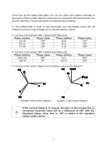 Preview for 14 page of UNI-T UT268B Operating Manual