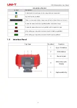 Preview for 9 page of UNI-T UT3550 User Manual