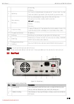 Preview for 9 page of UNI-T UT5300X+ Series User Manual