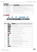 Preview for 15 page of UNI-T UT5300X+ Series User Manual