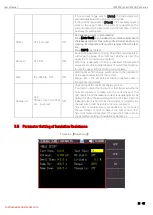 Preview for 21 page of UNI-T UT5300X+ Series User Manual