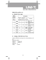 Preview for 41 page of UNI-T UT60A Operating Manual