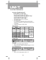 Preview for 34 page of UNI-T UT60F Operating Manual