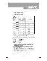 Preview for 39 page of UNI-T UT60F Operating Manual