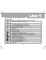 Preview for 11 page of UNI-T UT61A Operating Manual