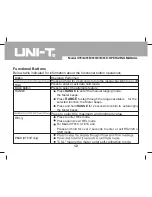 Preview for 12 page of UNI-T UT61A Operating Manual