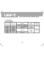 Preview for 44 page of UNI-T UT61A Operating Manual