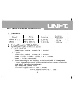 Preview for 59 page of UNI-T UT61A Operating Manual