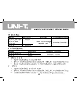 Preview for 60 page of UNI-T UT61A Operating Manual