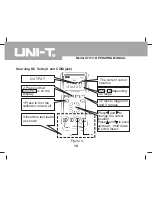 Preview for 10 page of UNI-T UT712 Operating Manual