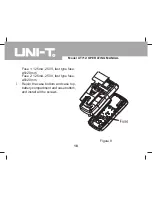 Preview for 18 page of UNI-T UT712 Operating Manual