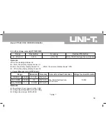 Preview for 72 page of UNI-T UT71A Operating Manual