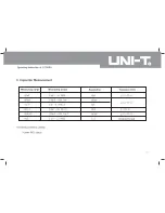 Preview for 26 page of UNI-T UT805A Operating Instructions Manual