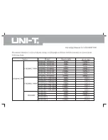 Preview for 6 page of UNI-T utd2000 Operating Manual