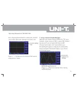 Preview for 29 page of UNI-T utd2000 Operating Manual