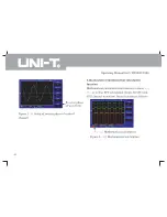 Preview for 32 page of UNI-T utd2000 Operating Manual