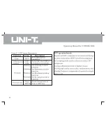 Preview for 34 page of UNI-T utd2000 Operating Manual