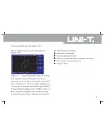 Preview for 41 page of UNI-T utd2000 Operating Manual