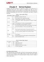 Preview for 17 page of UNI-T UTD2052CL+ User Manual