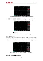 Preview for 19 page of UNI-T UTD2052CL+ User Manual