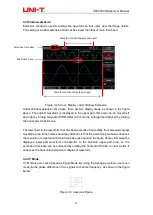 Preview for 25 page of UNI-T UTD2052CL+ User Manual