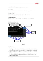 Preview for 15 page of UNI-T UTG1000 Series User Manual