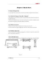 Preview for 17 page of UNI-T UTG1000 Series User Manual