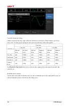 Preview for 32 page of UNI-T UTG1000 Series User Manual