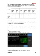 Preview for 53 page of UNI-T UTG1000 Series User Manual