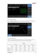 Preview for 57 page of UNI-T UTG1000 Series User Manual