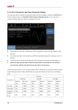 Preview for 70 page of UNI-T UTG1000 Series User Manual