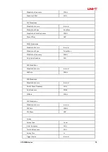 Preview for 81 page of UNI-T UTG1000 Series User Manual