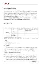 Preview for 24 page of UNI-T UTG2122B User Manual