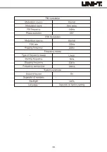 Preview for 38 page of UNI-T UTG900E Series User Manual