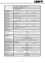 Preview for 40 page of UNI-T UTG900E Series User Manual