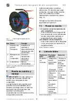 Preview for 6 page of UNI 89560 Instructions For Use Manual