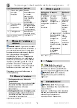 Preview for 12 page of UNI 89560 Instructions For Use Manual