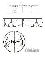 Preview for 40 page of UNIA MX User Manual