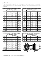 Preview for 40 page of Unibloc-Pump 54001010P20H6010T12E Operation & Service Manual